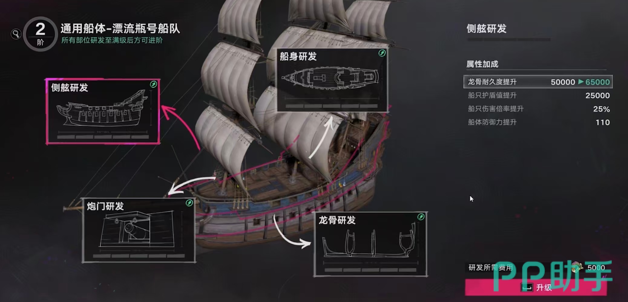 遗忘之海六大改装模块布局图