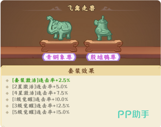 礼仪之邦青铜爵与胡簋套装展示图