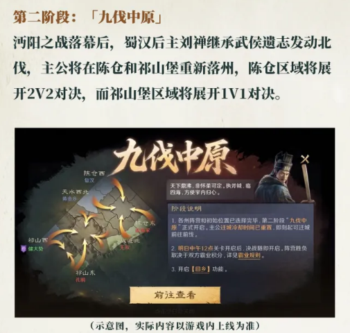 九伐中原双线战场布局图