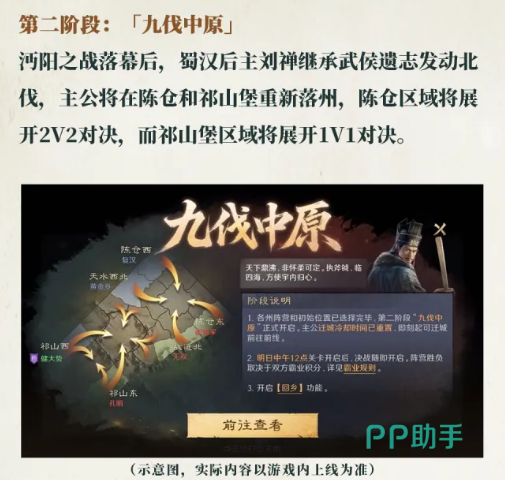 九伐中原双线战场布局图