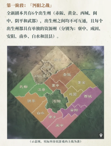 六组出生州与资源州对应关系示意图