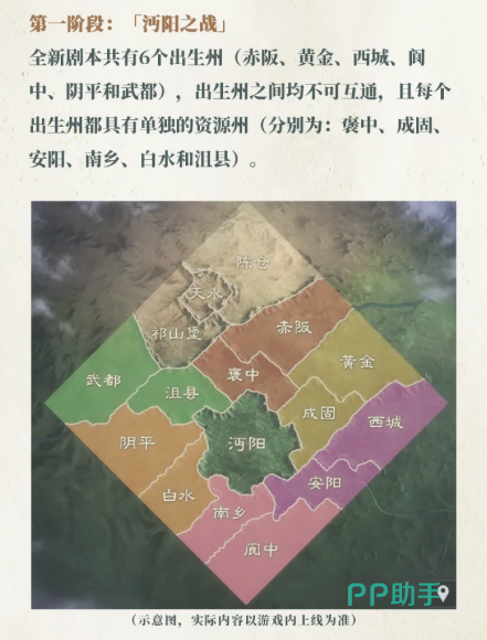 六组出生州与资源州对应关系示意图