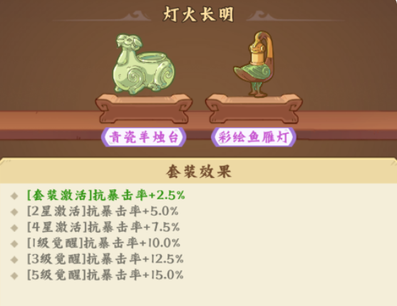 诸蛮俯首镶金兽牙链与马首弯刀套装实战组合图
