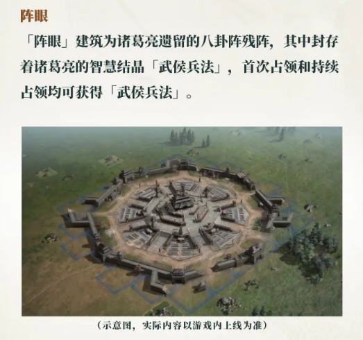 沔阳阵眼建筑效果图