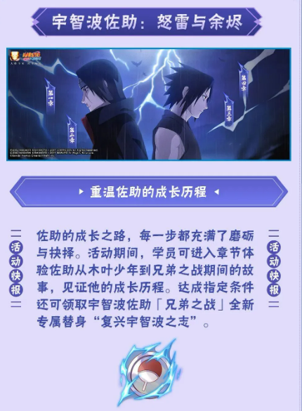 怒雷与余烬剧情章节界面