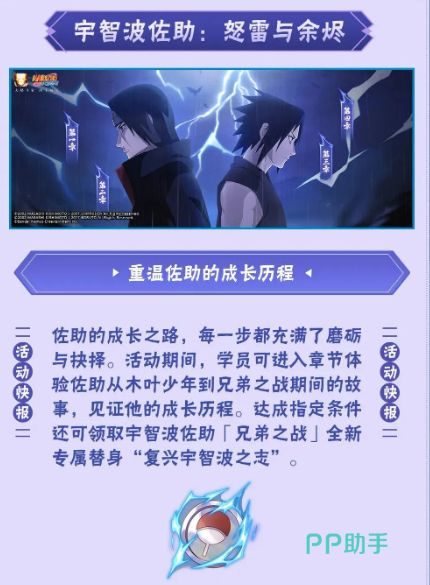 怒雷与余烬剧情章节界面