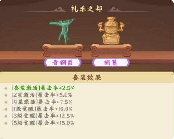 高能探宝团半夜惊奇玩法详解：通关技巧与隐藏彩蛋全攻略
