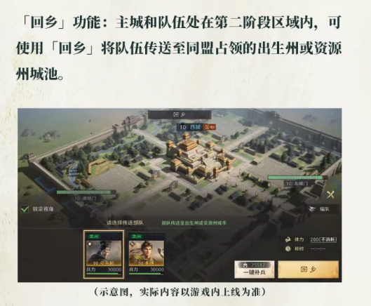 回乡功能操作界面示意