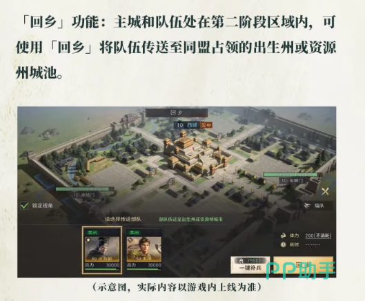 回乡功能操作界面示意