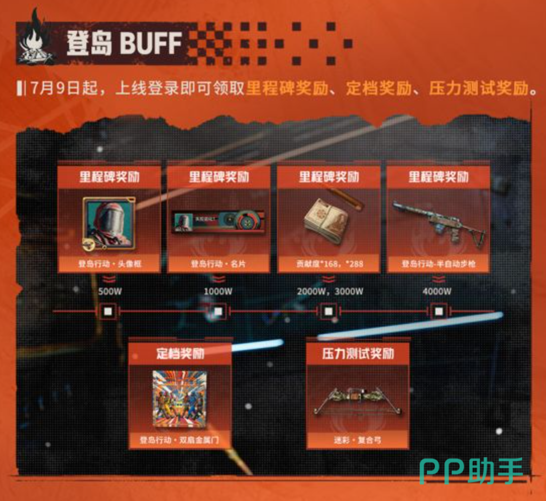 失控进化S1赛季淘金奖励绝版提示图