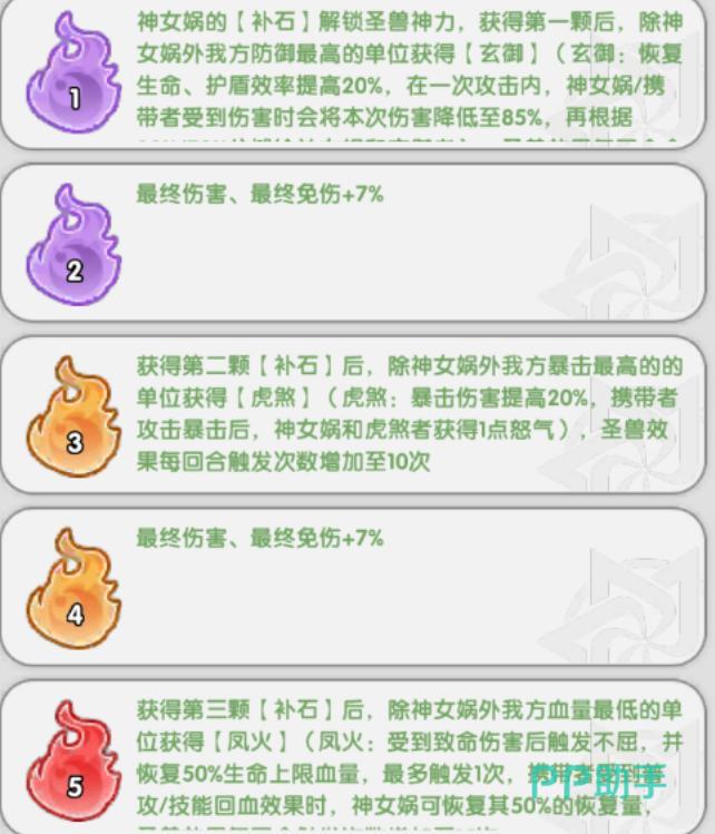神女娲天赋与命座说明图