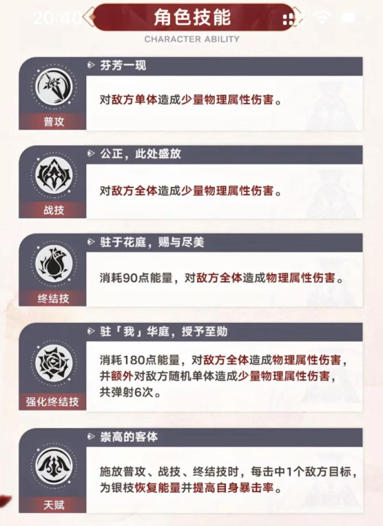 银枝天赋升格效果与能量阈值对照表