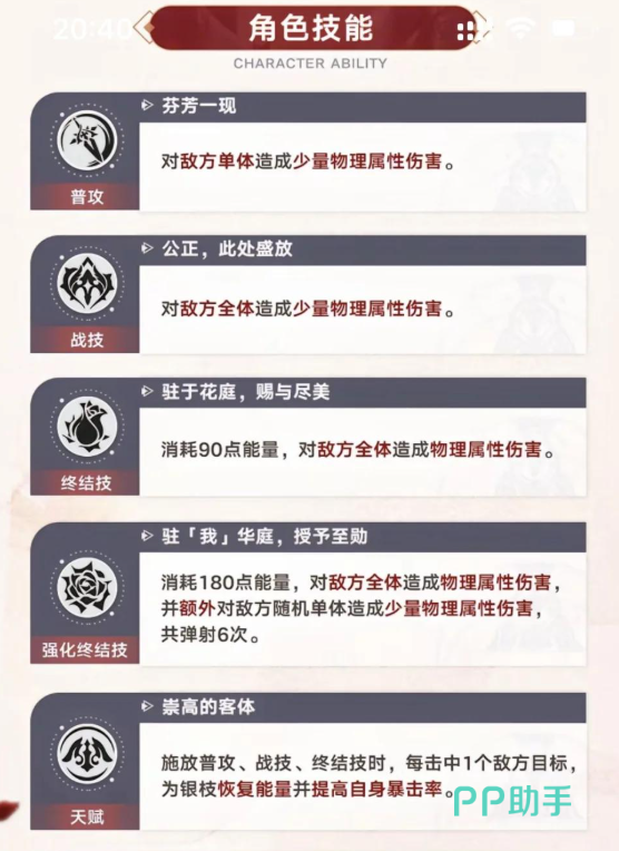 银枝天赋升格效果与能量阈值对照表