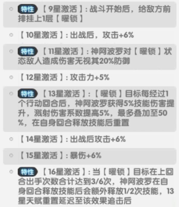 神阿波罗天赋与星级成长图