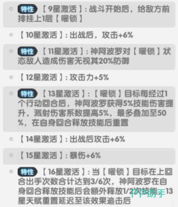 神阿波罗天赋与星级成长图