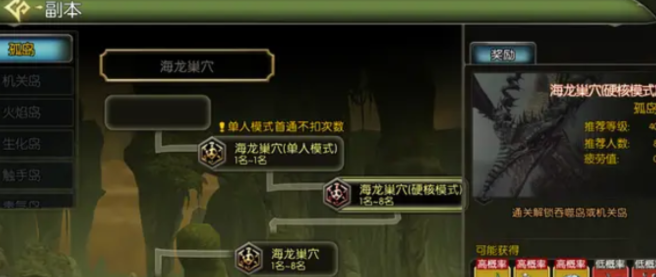 龙之谷启程海龙巢穴第一阶段战斗示意