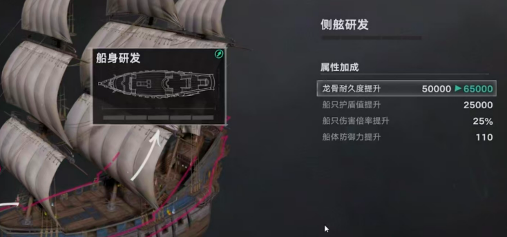 遗忘之海船首象与火炮布局示意图