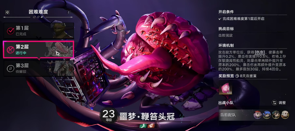 遗迹深渊三人编队站位与职能分布图