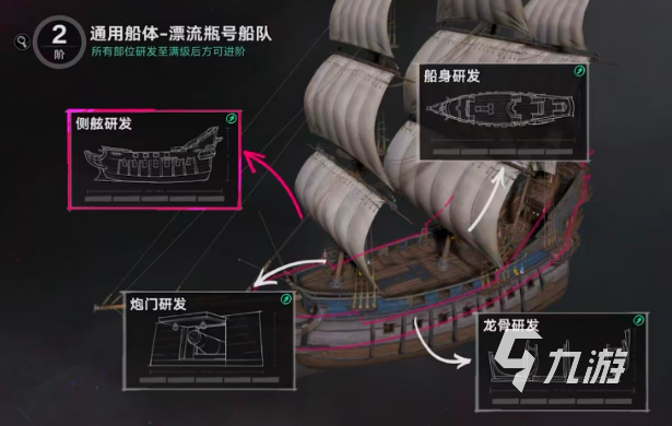 《遗忘之海》船只改装全攻略:从基础升级到实战配置详解