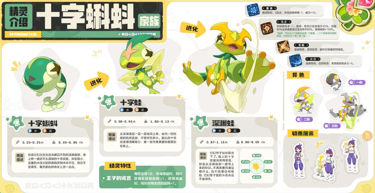 洛克王国世界S3赛季奇遇精灵宣传图五