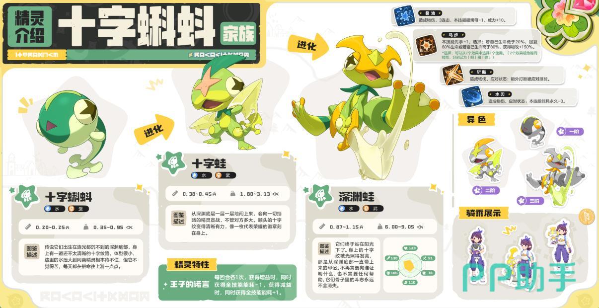 洛克王国世界S3赛季奇遇精灵宣传图五