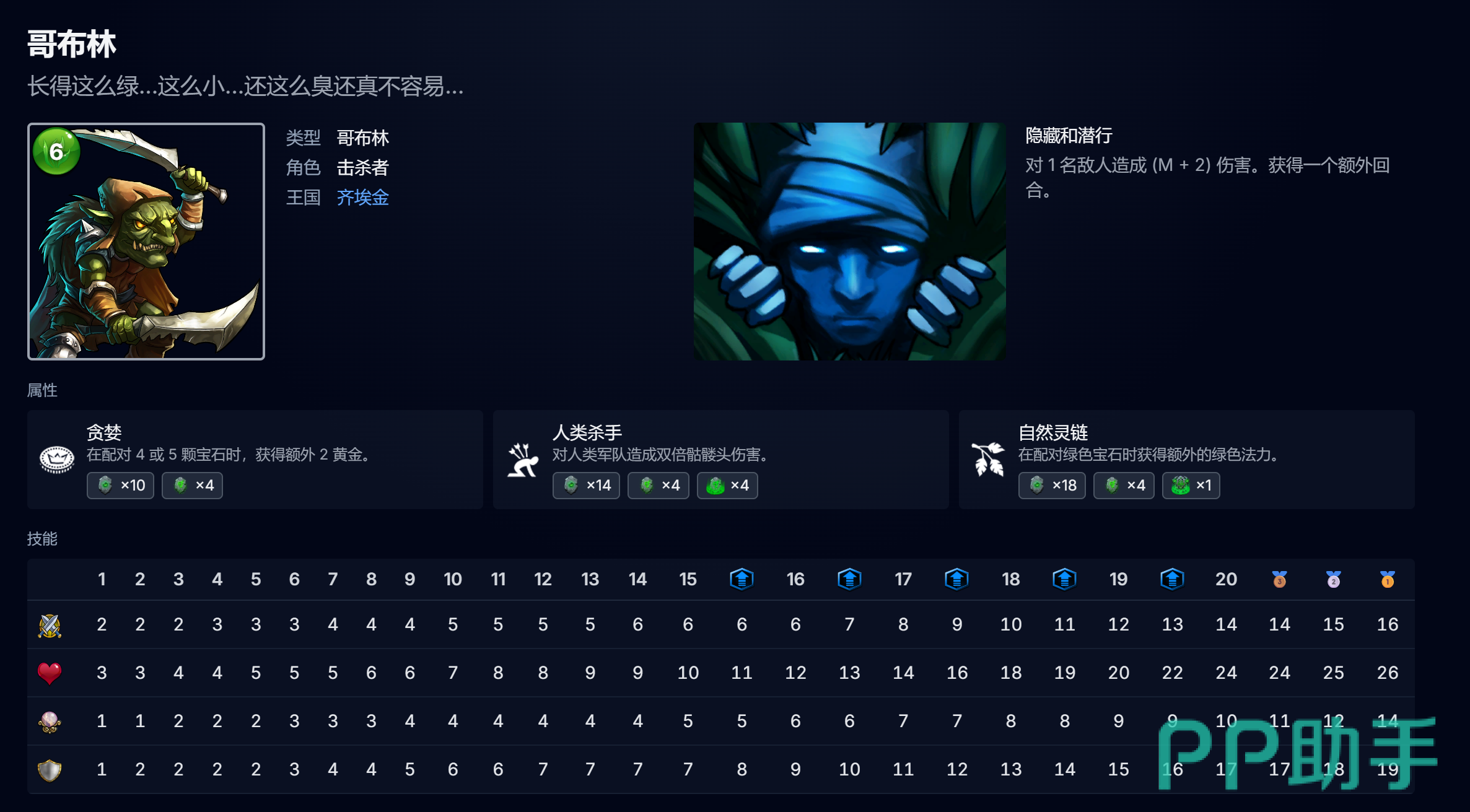 宝石战争火斧哥布林开荒阵容示意图