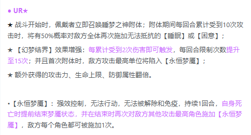 睡眠与困意状态对比图