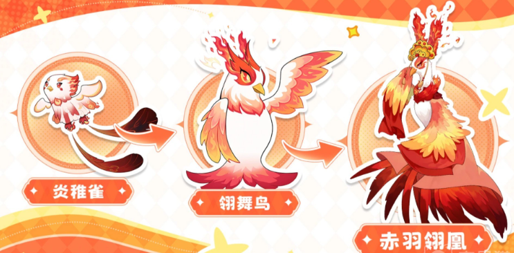 跃水蜥角色形象展示图
