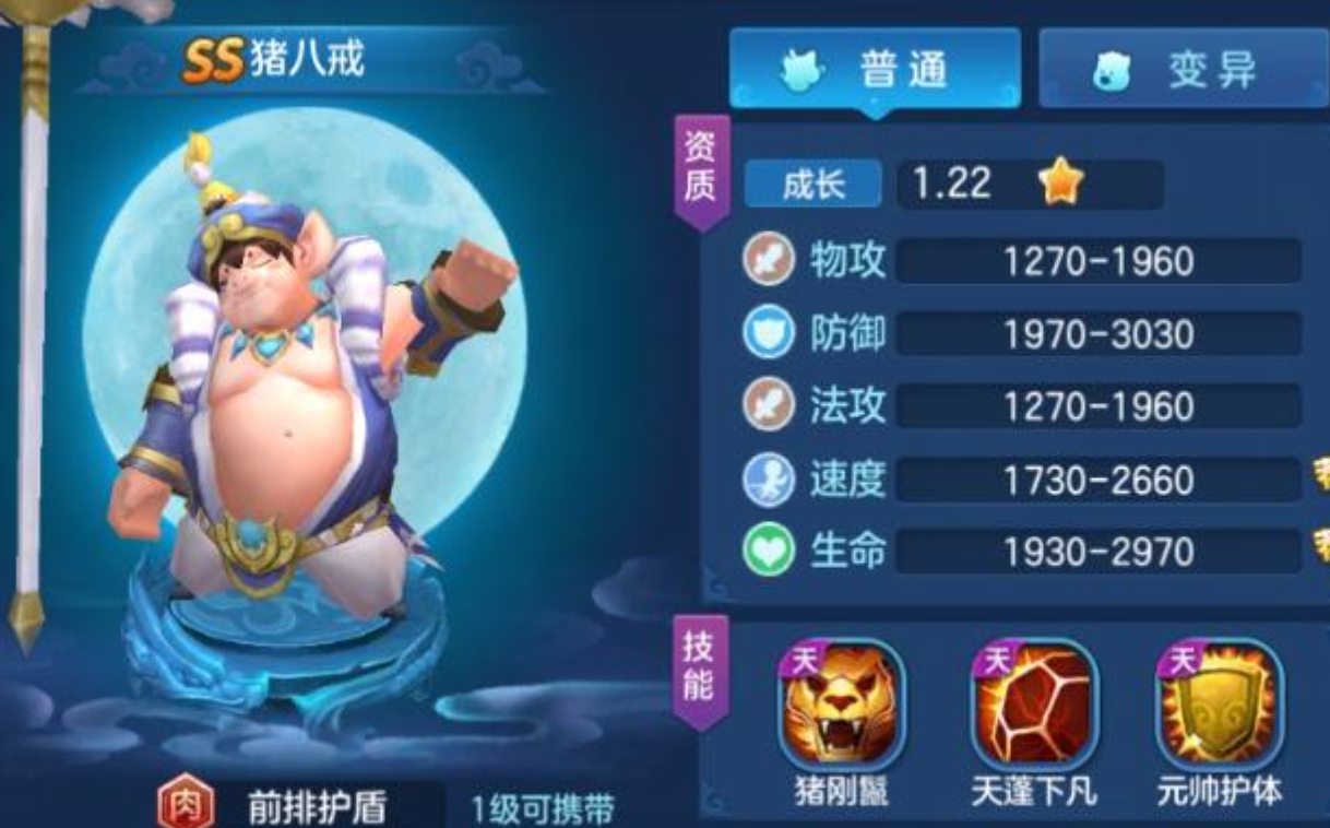 经典五人阵容站位图
