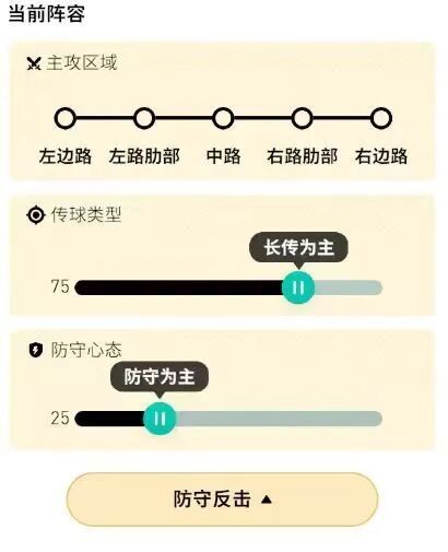4231进攻路线与配合示意图