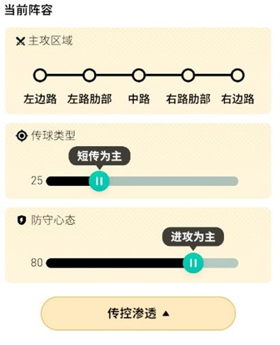 4231防守阵型与协防示意图