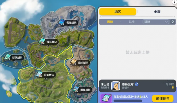 梦幻肠岛六大版块分布示意图
