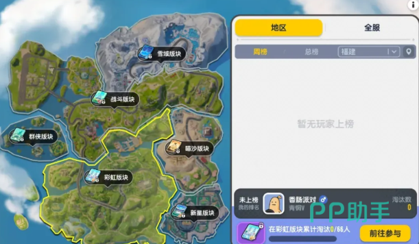 梦幻肠岛六大版块分布示意图