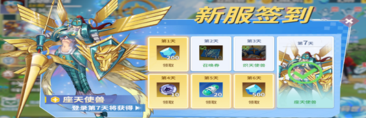 座天使与炽天使兽形象展示图