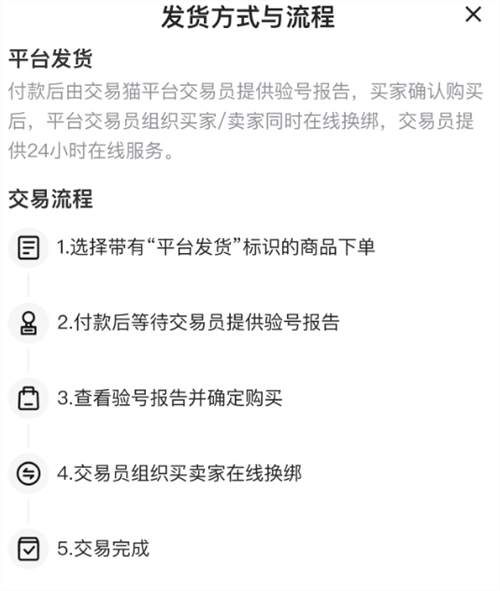 交易猫2026年账号交易流程示意图:下单-验号-换绑-完成全链路可视化