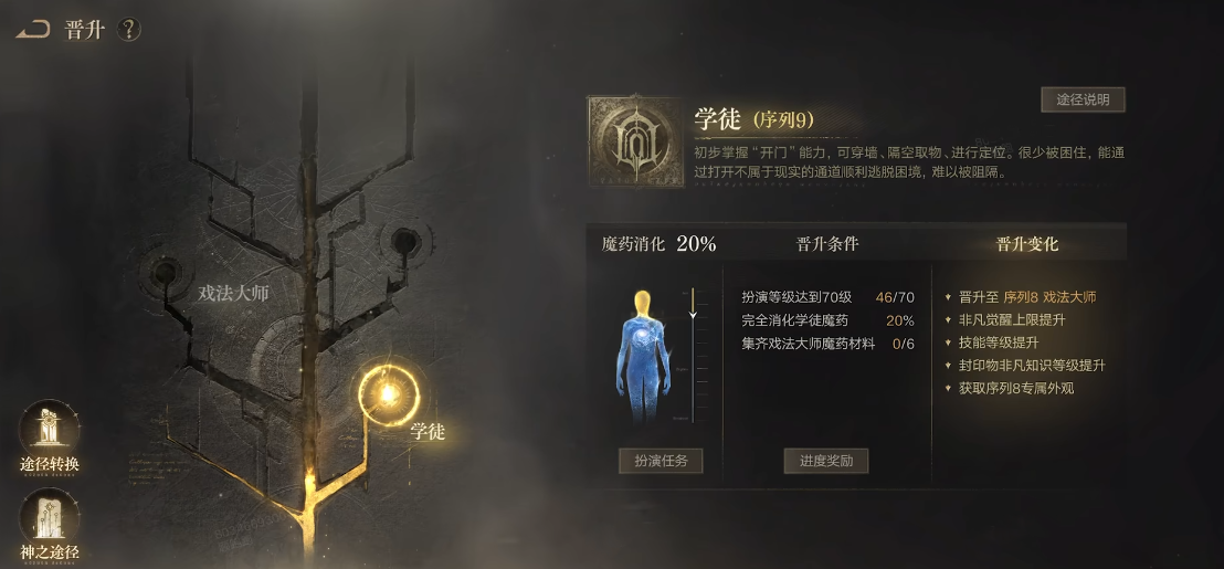 诡秘之主手游魔药配方任务界面截图