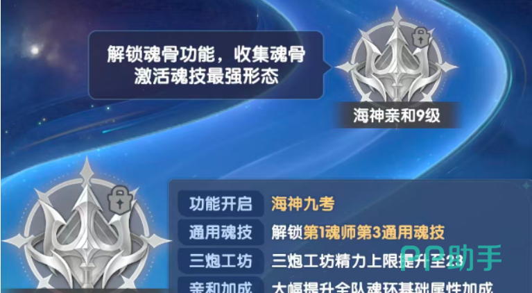 海神九考副本解锁条件说明