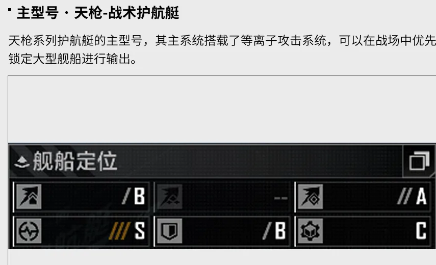 重型鱼雷艇作战示意图