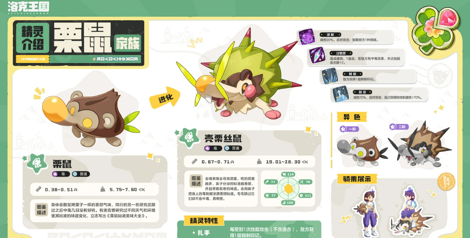 洛克王国世界S3赛季奇遇精灵宣传图五
