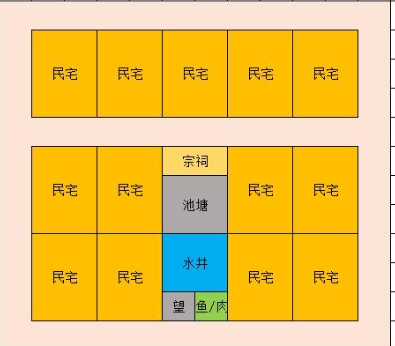 满庭芳宋上繁华游戏布局图详解与实用攻略