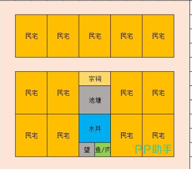 满庭芳宋上繁华居民区布局示意图