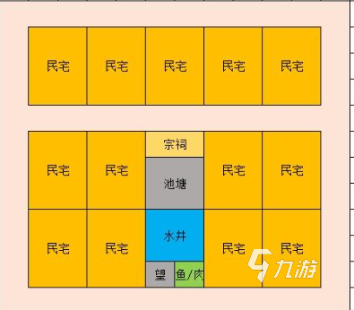 满庭芳宋上繁华游戏布局图详解与实用攻略