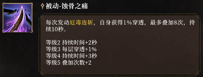 觉醒技能升级对比图