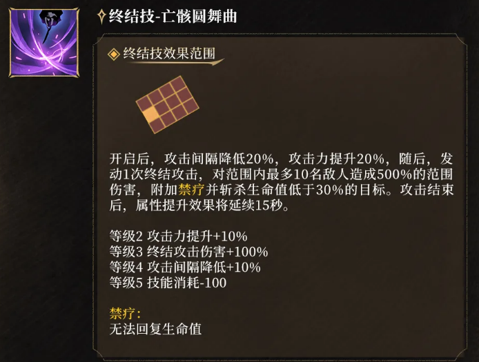 克莱丽莎被动技能说明图
