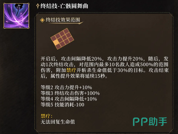 克莱丽莎被动技能说明图