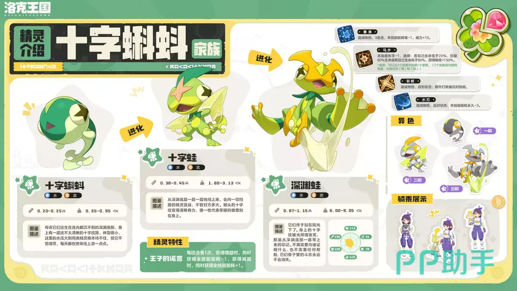 洛克王国世界S3赛季奇遇精灵宣传图一