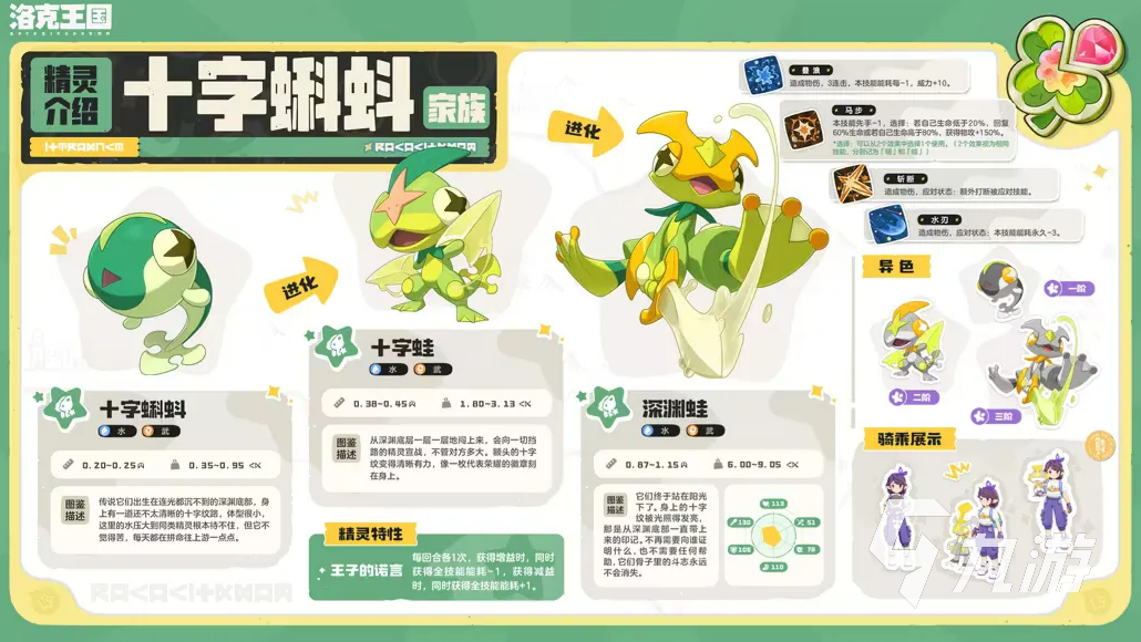 洛克王国世界S3赛季奇遇精灵全盘点:获取方式与技能特点详解