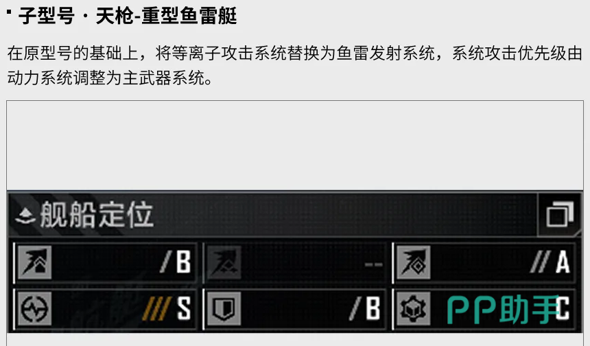 天枪护航艇实战部署示意