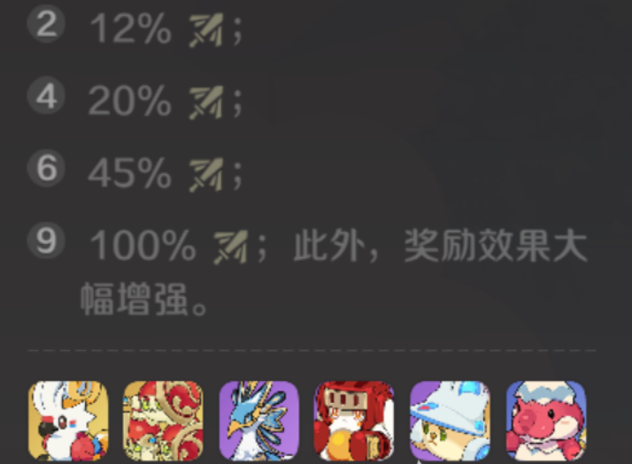 崩坏因缘精灵元理组合效果示意图
