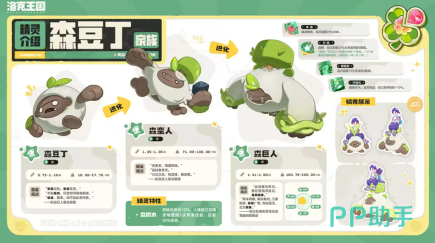 梦游家族精灵形象展示